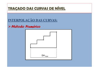 TRAÇADO DAS CURVAS DE NÍVEL
INTERPOLAÇÃO DAS CURVAS:
Método Numérico
DHTotal
 