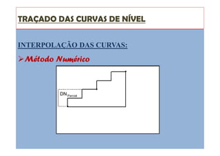 TRAÇADO DAS CURVAS DE NÍVEL
INTERPOLAÇÃO DAS CURVAS:
Método Numérico
DNParcial
 