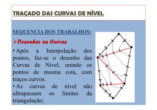 TRAÇADO DAS CURVAS DE NÍVEL
SEQUENCIA DOS TRABALHOS:
Desenhar as Curvas
• Após a Interpolação dos
pontos, faz-se o desenho das
Curvas de Nível, unindo os
pontos de mesma cota, com
traços curvos.
• As curvas de nível não
ultrapassam os limites da
triangulação;
 