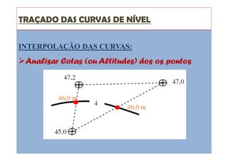 TRAÇADO DAS CURVAS DE NÍVEL
INTERPOLAÇÃO DAS CURVAS:
Analisar Cotas (ou Altitudes) dos os pontos
 
