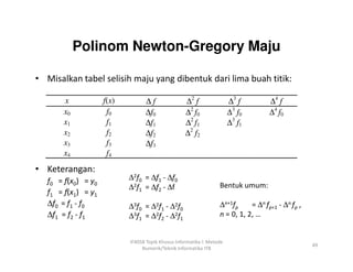 Interpolasi Polinom.pdf