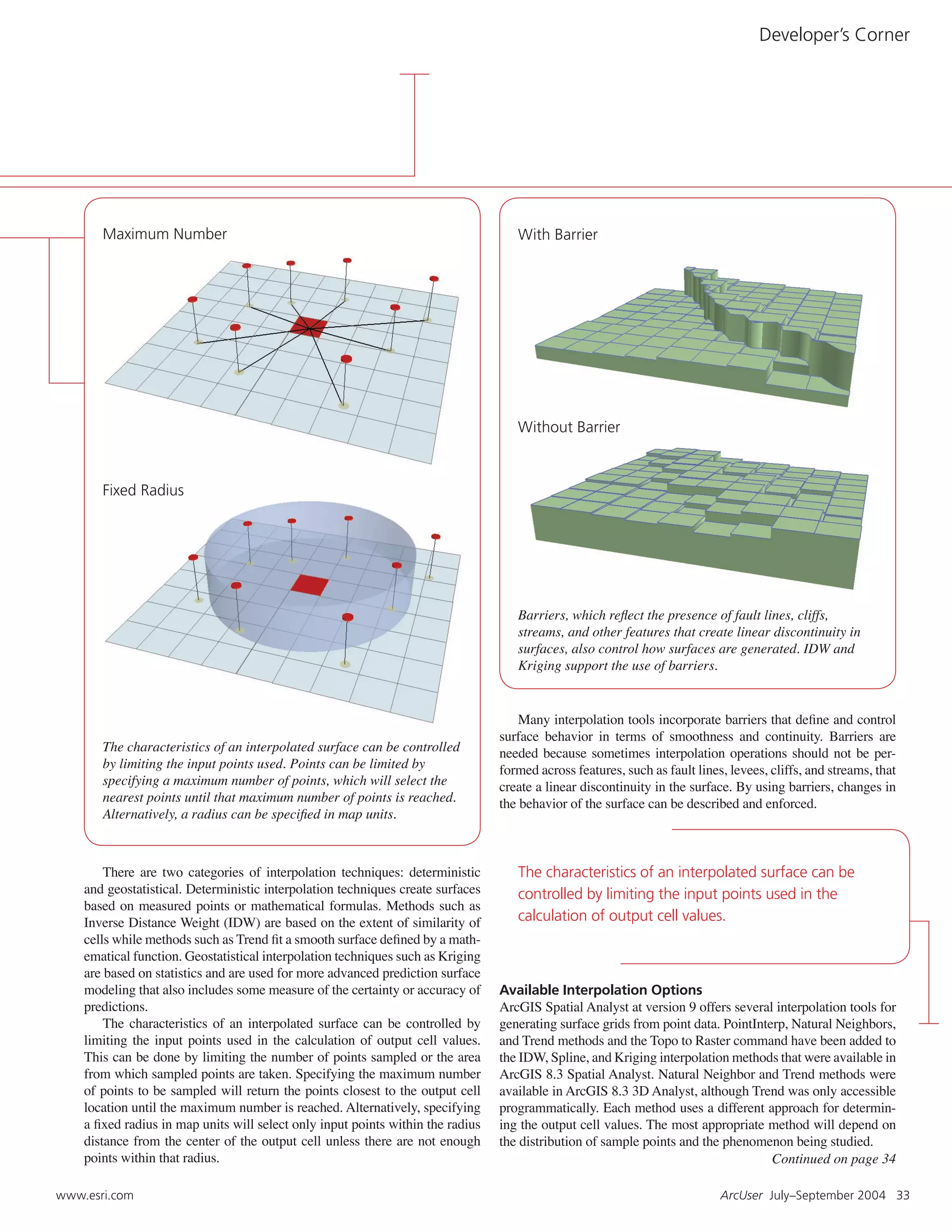 Developer’s Corner
www.esri.com ArcUser July–September 2004 33
There are two categories of interpolation techniques: deterministic
and geostatistical. Deterministic interpolation techniques create surfaces
based on measured points or mathematical formulas. Methods such as
Inverse Distance Weight (IDW) are based on the extent of similarity of
cells while methods such as Trend ﬁt a smooth surface deﬁned by a math-
ematical function. Geostatistical interpolation techniques such as Kriging
are based on statistics and are used for more advanced prediction surface
modeling that also includes some measure of the certainty or accuracy of
predictions.
The characteristics of an interpolated surface can be controlled by
limiting the input points used in the calculation of output cell values.
This can be done by limiting the number of points sampled or the area
from which sampled points are taken. Specifying the maximum number
of points to be sampled will return the points closest to the output cell
location until the maximum number is reached. Alternatively, specifying
a ﬁxed radius in map units will select only input points within the radius
distance from the center of the output cell unless there are not enough
points within that radius.
Maximum Number
The characteristics of an interpolated surface can be controlled
by limiting the input points used. Points can be limited by
specifying a maximum number of points, which will select the
nearest points until that maximum number of points is reached.
Alternatively, a radius can be speciﬁed in map units.
Fixed Radius
With Barrier
Without Barrier
Barriers, which reﬂect the presence of fault lines, cliffs,
streams, and other features that create linear discontinuity in
surfaces, also control how surfaces are generated. IDW and
Kriging support the use of barriers.
Many interpolation tools incorporate barriers that deﬁne and control
surface behavior in terms of smoothness and continuity. Barriers are
needed because sometimes interpolation operations should not be per-
formed across features, such as fault lines, levees, cliffs, and streams, that
create a linear discontinuity in the surface. By using barriers, changes in
the behavior of the surface can be described and enforced.
Available Interpolation Options
ArcGIS Spatial Analyst at version 9 offers several interpolation tools for
generating surface grids from point data. PointInterp, Natural Neighbors,
and Trend methods and the Topo to Raster command have been added to
the IDW, Spline, and Kriging interpolation methods that were available in
ArcGIS 8.3 Spatial Analyst. Natural Neighbor and Trend methods were
available in ArcGIS 8.3 3D Analyst, although Trend was only accessible
programmatically. Each method uses a different approach for determin-
ing the output cell values. The most appropriate method will depend on
the distribution of sample points and the phenomenon being studied.
The characteristics of an interpolated surface can be
controlled by limiting the input points used in the
calculation of output cell values.
Continued on page 34
 
