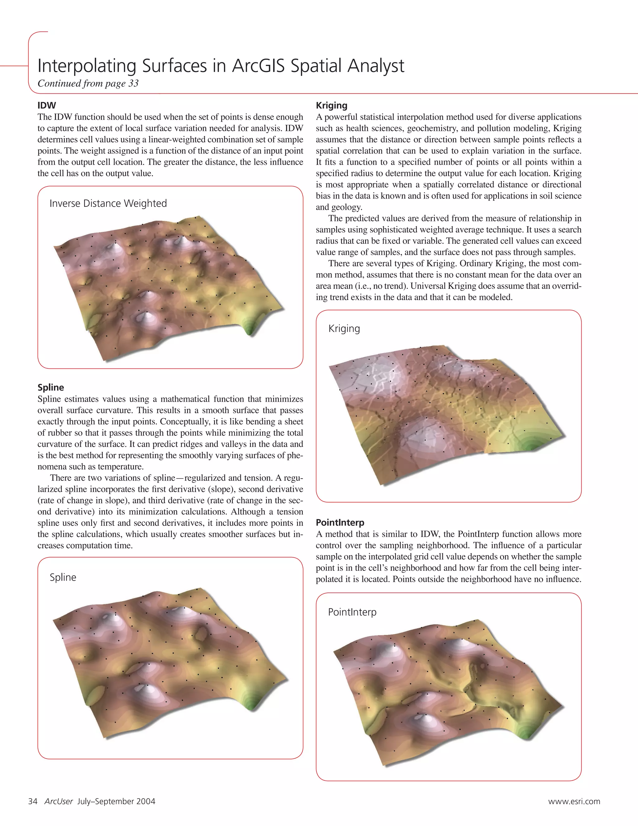 Interpolating Surfaces in ArcGIS Spatial Analyst
Continued from page 33
34 ArcUser July–September 2004 www.esri.com
IDW
The IDW function should be used when the set of points is dense enough
to capture the extent of local surface variation needed for analysis. IDW
determines cell values using a linear-weighted combination set of sample
points. The weight assigned is a function of the distance of an input point
from the output cell location. The greater the distance, the less inﬂuence
the cell has on the output value.
Kriging
A powerful statistical interpolation method used for diverse applications
such as health sciences, geochemistry, and pollution modeling, Kriging
assumes that the distance or direction between sample points reﬂects a
spatial correlation that can be used to explain variation in the surface.
It ﬁts a function to a speciﬁed number of points or all points within a
speciﬁed radius to determine the output value for each location. Kriging
is most appropriate when a spatially correlated distance or directional
bias in the data is known and is often used for applications in soil science
and geology.
The predicted values are derived from the measure of relationship in
samples using sophisticated weighted average technique. It uses a search
radius that can be ﬁxed or variable. The generated cell values can exceed
value range of samples, and the surface does not pass through samples.
There are several types of Kriging. Ordinary Kriging, the most com-
mon method, assumes that there is no constant mean for the data over an
area mean (i.e., no trend). Universal Kriging does assume that an overrid-
ing trend exists in the data and that it can be modeled.
Inverse Distance Weighted
Spline
Spline estimates values using a mathematical function that minimizes
overall surface curvature. This results in a smooth surface that passes
exactly through the input points. Conceptually, it is like bending a sheet
of rubber so that it passes through the points while minimizing the total
curvature of the surface. It can predict ridges and valleys in the data and
is the best method for representing the smoothly varying surfaces of phe-
nomena such as temperature.
There are two variations of spline—regularized and tension. A regu-
larized spline incorporates the ﬁrst derivative (slope), second derivative
(rate of change in slope), and third derivative (rate of change in the sec-
ond derivative) into its minimization calculations. Although a tension
spline uses only ﬁrst and second derivatives, it includes more points in
the spline calculations, which usually creates smoother surfaces but in-
creases computation time.
Spline
Kriging
PointInterp
A method that is similar to IDW, the PointInterp function allows more
control over the sampling neighborhood. The inﬂuence of a particular
sample on the interpolated grid cell value depends on whether the sample
point is in the cellʼs neighborhood and how far from the cell being inter-
polated it is located. Points outside the neighborhood have no inﬂuence.
PointInterp
 