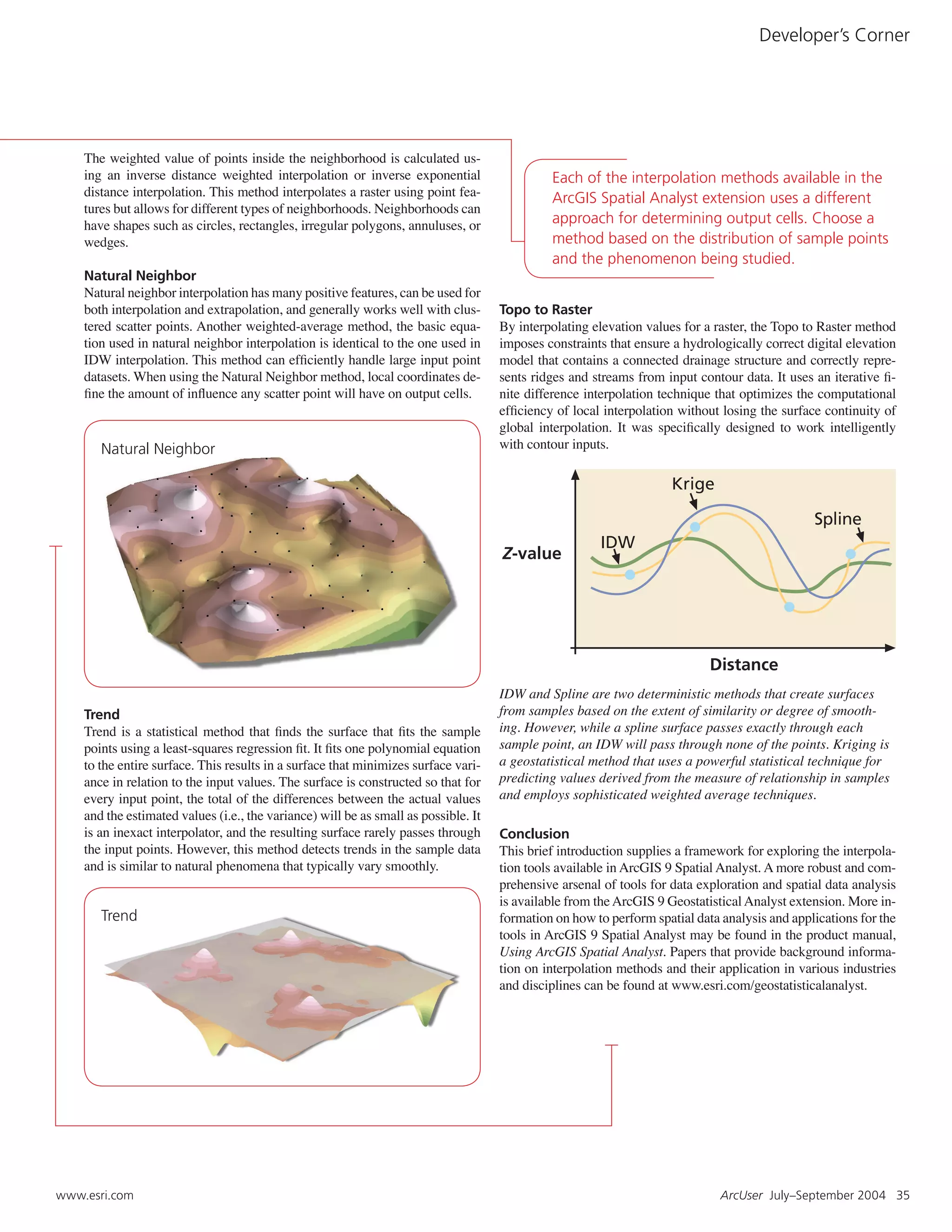 Developer’s Corner
www.esri.com ArcUser July–September 2004 35
The weighted value of points inside the neighborhood is calculated us-
ing an inverse distance weighted interpolation or inverse exponential
distance interpolation. This method interpolates a raster using point fea-
tures but allows for different types of neighborhoods. Neighborhoods can
have shapes such as circles, rectangles, irregular polygons, annuluses, or
wedges.
Natural Neighbor
Natural neighbor interpolation has many positive features, can be used for
both interpolation and extrapolation, and generally works well with clus-
tered scatter points. Another weighted-average method, the basic equa-
tion used in natural neighbor interpolation is identical to the one used in
IDW interpolation. This method can efﬁciently handle large input point
datasets. When using the Natural Neighbor method, local coordinates de-
ﬁne the amount of inﬂuence any scatter point will have on output cells.
Natural Neighbor
Trend
Trend
Trend is a statistical method that ﬁnds the surface that ﬁts the sample
points using a least-squares regression ﬁt. It ﬁts one polynomial equation
to the entire surface. This results in a surface that minimizes surface vari-
ance in relation to the input values. The surface is constructed so that for
every input point, the total of the differences between the actual values
and the estimated values (i.e., the variance) will be as small as possible. It
is an inexact interpolator, and the resulting surface rarely passes through
the input points. However, this method detects trends in the sample data
and is similar to natural phenomena that typically vary smoothly.
Topo to Raster
By interpolating elevation values for a raster, the Topo to Raster method
imposes constraints that ensure a hydrologically correct digital elevation
model that contains a connected drainage structure and correctly repre-
sents ridges and streams from input contour data. It uses an iterative ﬁ-
nite difference interpolation technique that optimizes the computational
efﬁciency of local interpolation without losing the surface continuity of
global interpolation. It was speciﬁcally designed to work intelligently
with contour inputs.
IDW and Spline are two deterministic methods that create surfaces
from samples based on the extent of similarity or degree of smooth-
ing. However, while a spline surface passes exactly through each
sample point, an IDW will pass through none of the points. Kriging is
a geostatistical method that uses a powerful statistical technique for
predicting values derived from the measure of relationship in samples
and employs sophisticated weighted average techniques.
Conclusion
This brief introduction supplies a framework for exploring the interpola-
tion tools available in ArcGIS 9 Spatial Analyst. A more robust and com-
prehensive arsenal of tools for data exploration and spatial data analysis
is available from theArcGIS 9 GeostatisticalAnalyst extension. More in-
formation on how to perform spatial data analysis and applications for the
tools in ArcGIS 9 Spatial Analyst may be found in the product manual,
Using ArcGIS Spatial Analyst. Papers that provide background informa-
tion on interpolation methods and their application in various industries
and disciplines can be found at www.esri.com/geostatisticalanalyst.
Each of the interpolation methods available in the
ArcGIS Spatial Analyst extension uses a different
approach for determining output cells. Choose a
method based on the distribution of sample points
and the phenomenon being studied.
Krige
Spline
IDW
Distance
Z-value
 