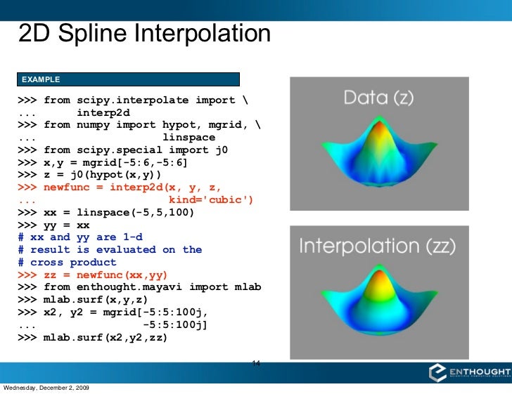 SCIPY AND NUMPY EBOOK DOWNLOAD SCIPY AND NUMPY EBOOK DOWNLOAD