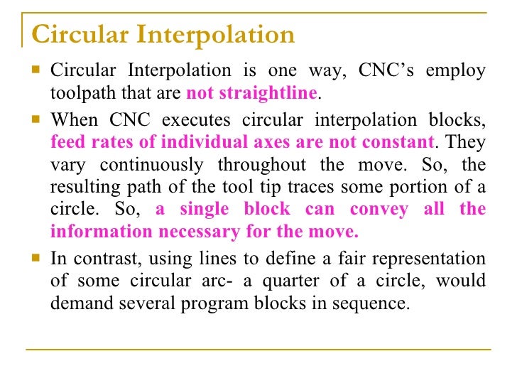 Interpolation