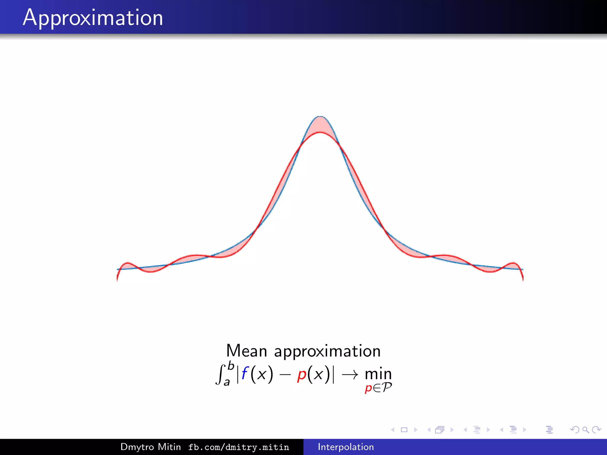 Approximation
Mean approximation
b
a |f (x) − p(x)| → min
p∈P
Dmytro Mitin fb.com/dmitry.mitin Interpolation
 