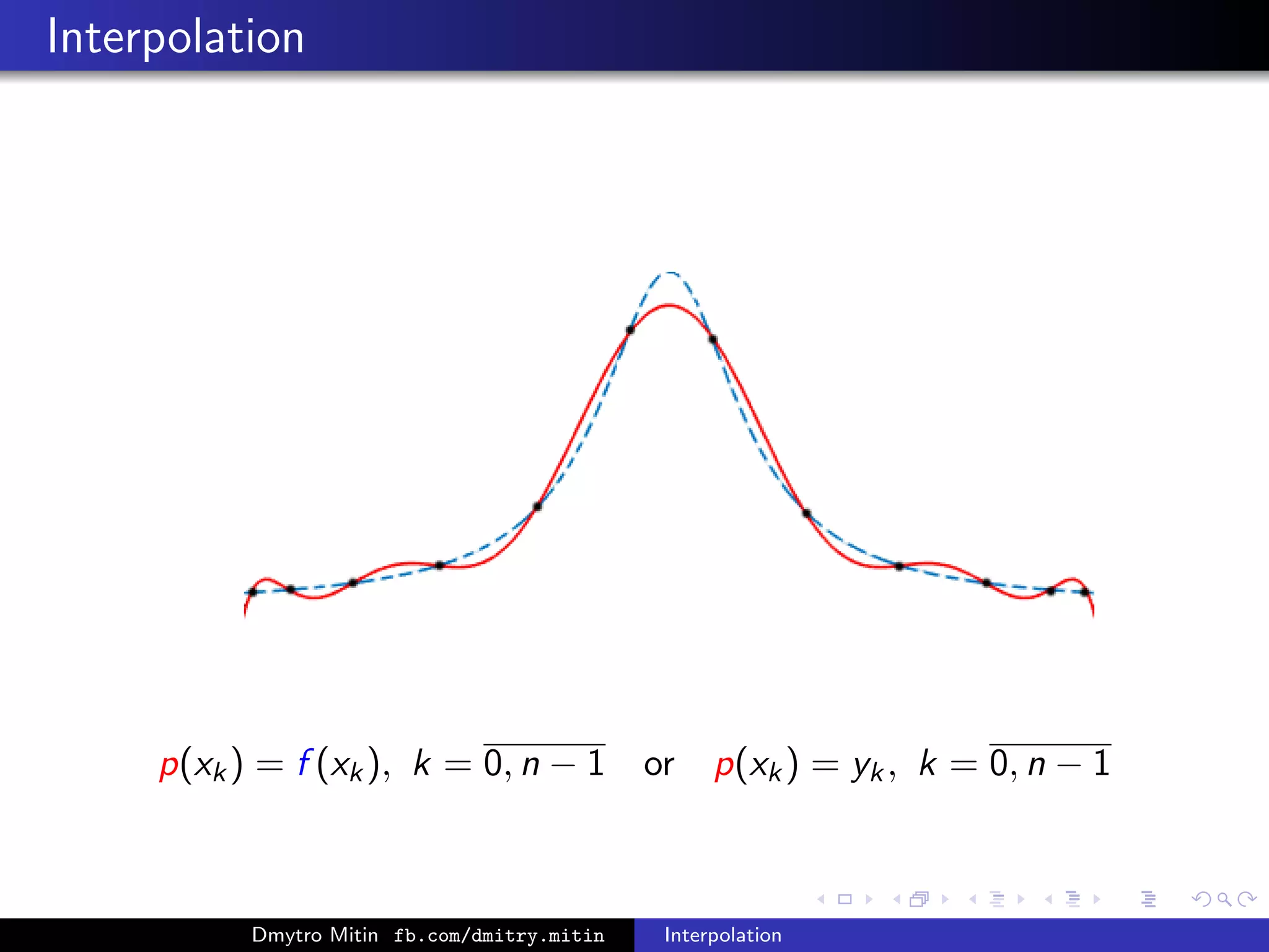 Interpolation
p(xk) = f (xk), k = 0, n − 1 or p(xk) = yk, k = 0, n − 1
Dmytro Mitin fb.com/dmitry.mitin Interpolation
 