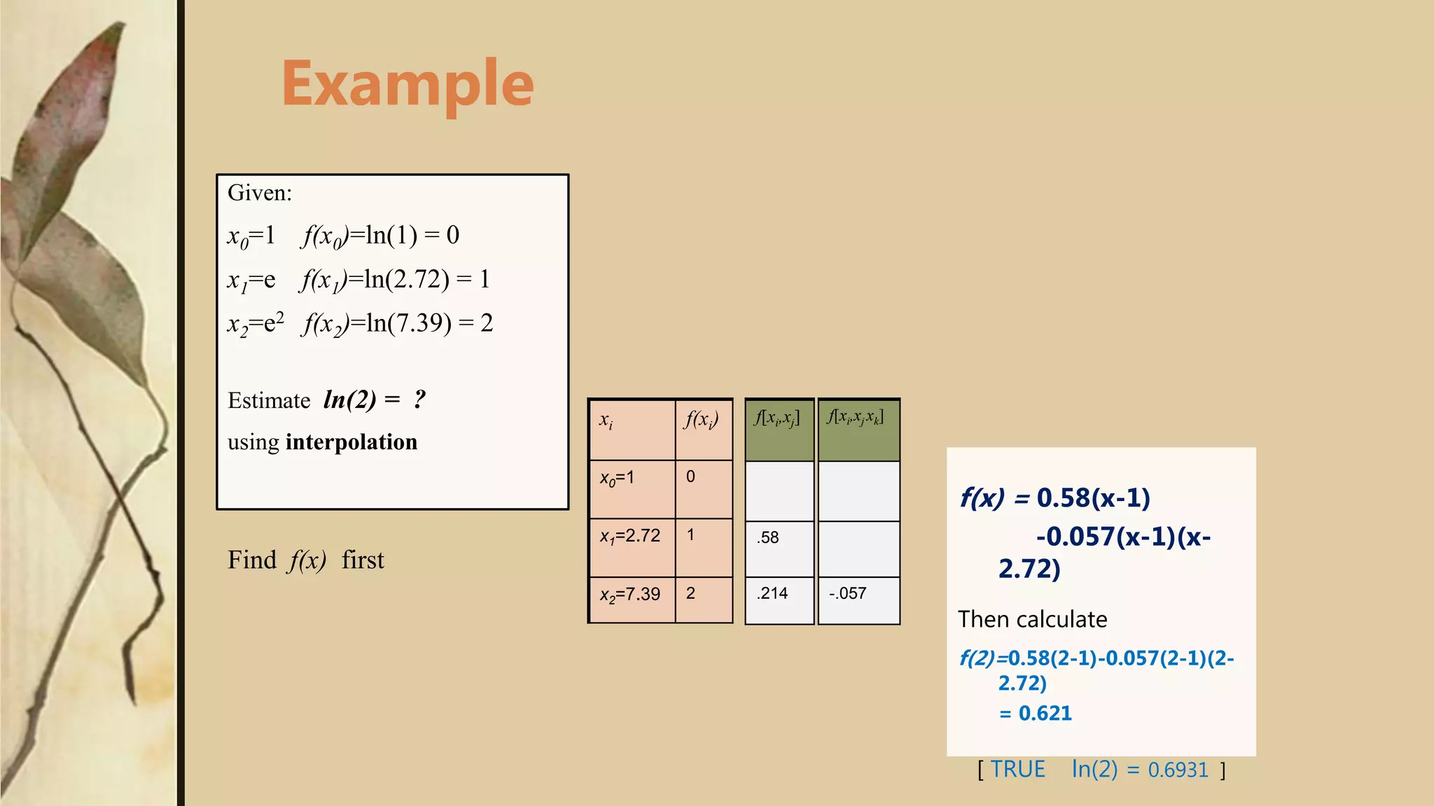 Given:
x0=1 f(x0)=ln(1) = 0
x1=e f(x1)=ln(2.72) = 1
x2=e2 f(x2)=ln(7.39) = 2
Estimate ln(2) = ?
using interpolation
Find f(x) first
xi f(xi)
x0=1 0
x1=2.72 1
x2=7.39 2
f[xi,xj]
.58
.214
f[xi,xj xk]
-.057
f(x) = 0.58(x-1)
-0.057(x-1)(x-
2.72)
Then calculate
f(2)=0.58(2-1)-0.057(2-1)(2-
2.72)
= 0.621
[ TRUE ln(2) = 0.6931 ]
Example
 