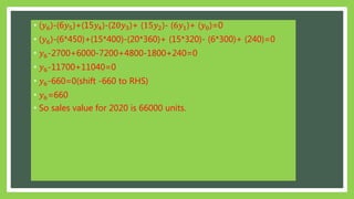 Interpolation and Extrapolation | PPTX