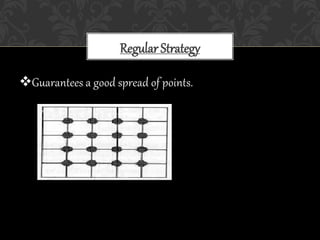 Guarantees a good spread of points.
Regular Strategy
 