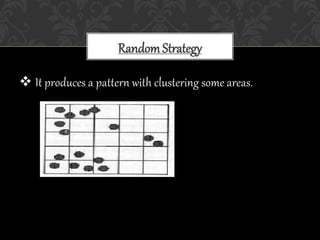  It produces a pattern with clustering some areas.
RandomStrategy
 