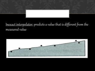 Inexact interpolator: predicts a value that is different from the
measured value
 