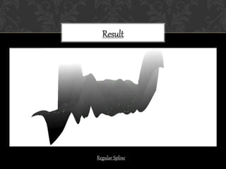 Result
Regular Spline
 