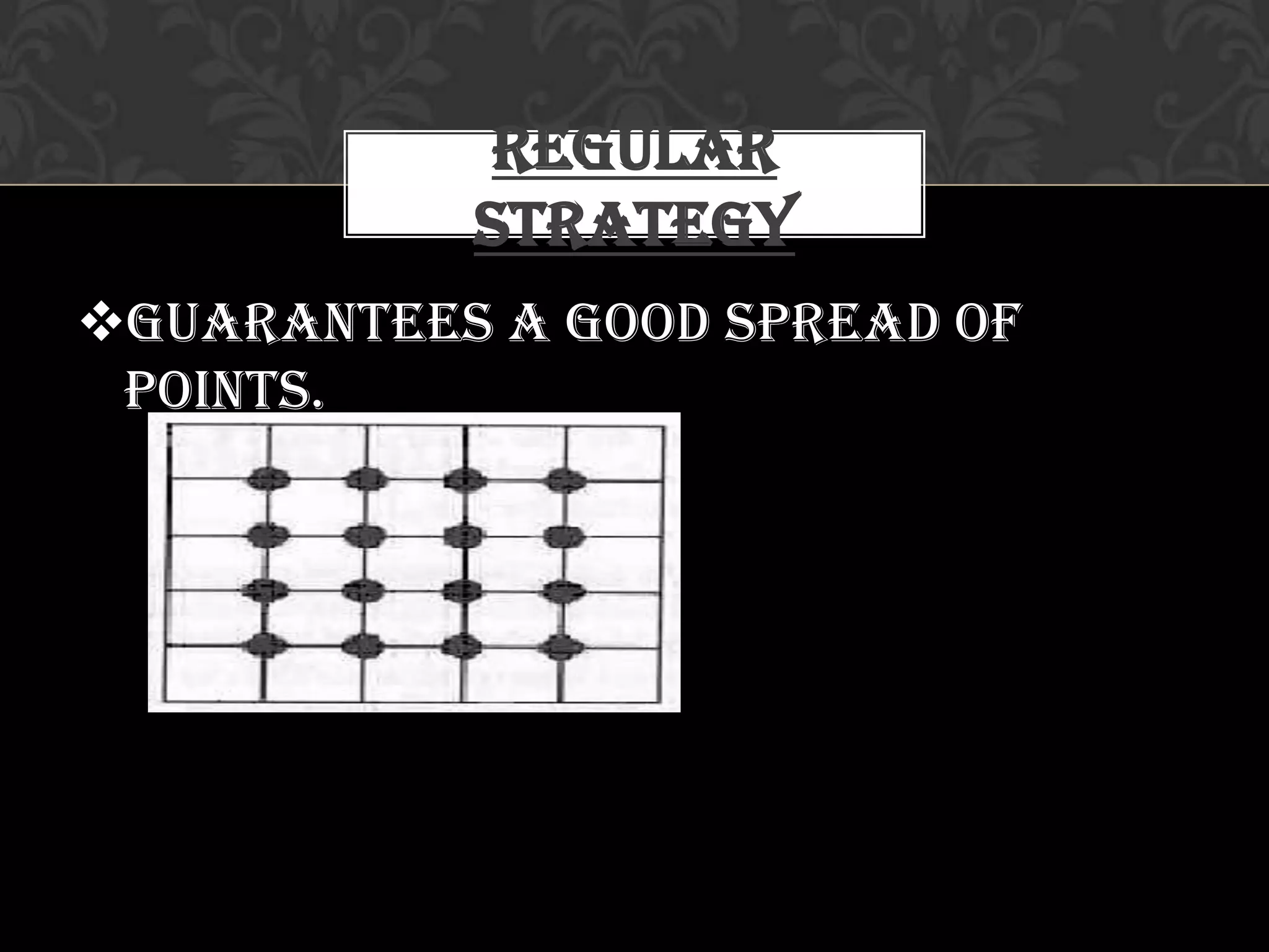 Guarantees a good spread of
points.
Regular
Strategy
 