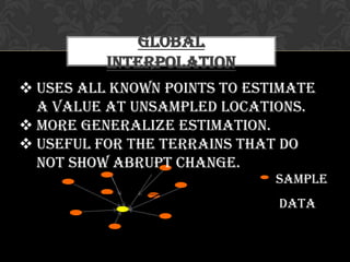 Global
Interpolation
Sample
data
 Uses all Known Points to estimate
a value at unsampled locations.
 More generalize estimation.
 Useful for the terrains that do
not show abrupt change.
 