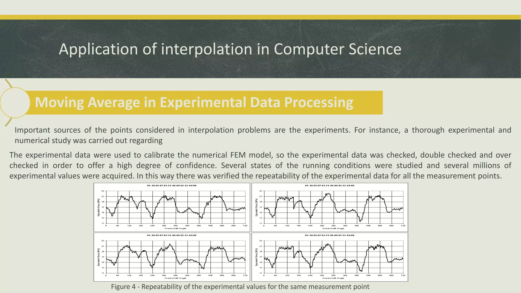 Application of interpolation in Computer Science
Moving Average in Experimental Data Processing
Important sources of the points considered in interpolation problems are the experiments. For instance, a thorough experimental and
numerical study was carried out regarding
The experimental data were used to calibrate the numerical FEM model, so the experimental data was checked, double checked and over
checked in order to offer a high degree of confidence. Several states of the running conditions were studied and several millions of
experimental values were acquired. In this way there was verified the repeatability of the experimental data for all the measurement points.
Figure 4 - Repeatability of the experimental values for the same measurement point
 