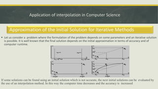Interpolation and-its-application | PPT