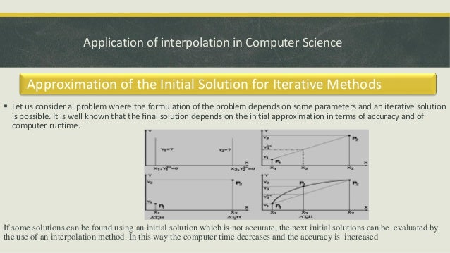 Interpolation And Its Application - 