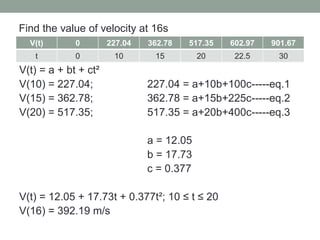 V(t) 0 227.04 362.78 517.35 602.97 901.67
t 0 10 15 20 22.5 30
Find the value of velocity at 16s
V(t) = a + bt + ct²
V(10) = 227.04; 227.04 = a+10b+100c-----eq.1
V(15) = 362.78; 362.78 = a+15b+225c-----eq.2
V(20) = 517.35; 517.35 = a+20b+400c-----eq.3
a = 12.05
b = 17.73
c = 0.377
V(t) = 12.05 + 17.73t + 0.377t²; 10 ≤ t ≤ 20
V(16) = 392.19 m/s
 