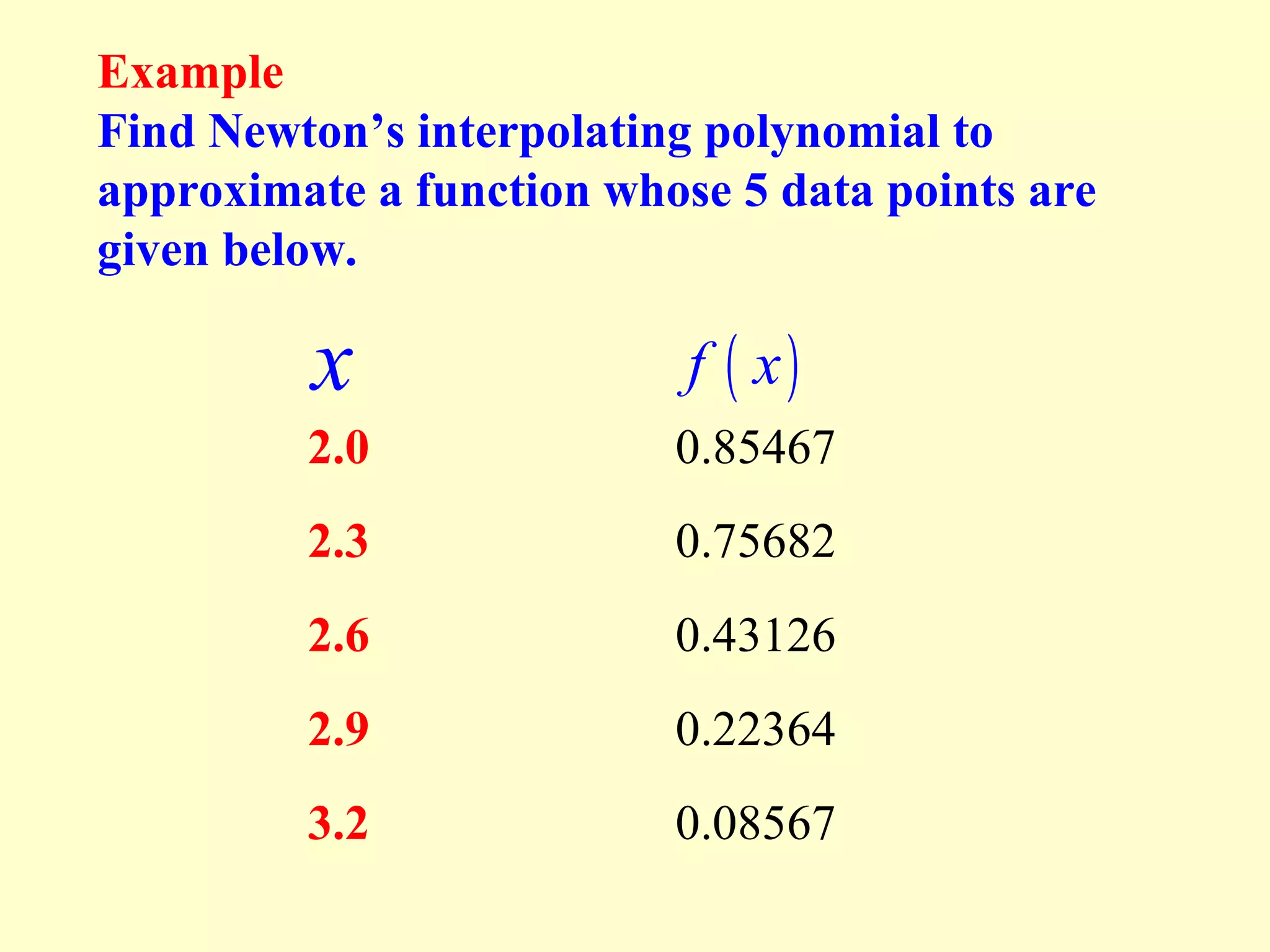 Example
Find Newton’s interpolating polynomial to
approximate a function whose 5 data points are
given below.

x

f ( x)

2.0

0.85467

2.3

0.75682

2.6

0.43126

2.9

0.22364

3.2

0.08567

 