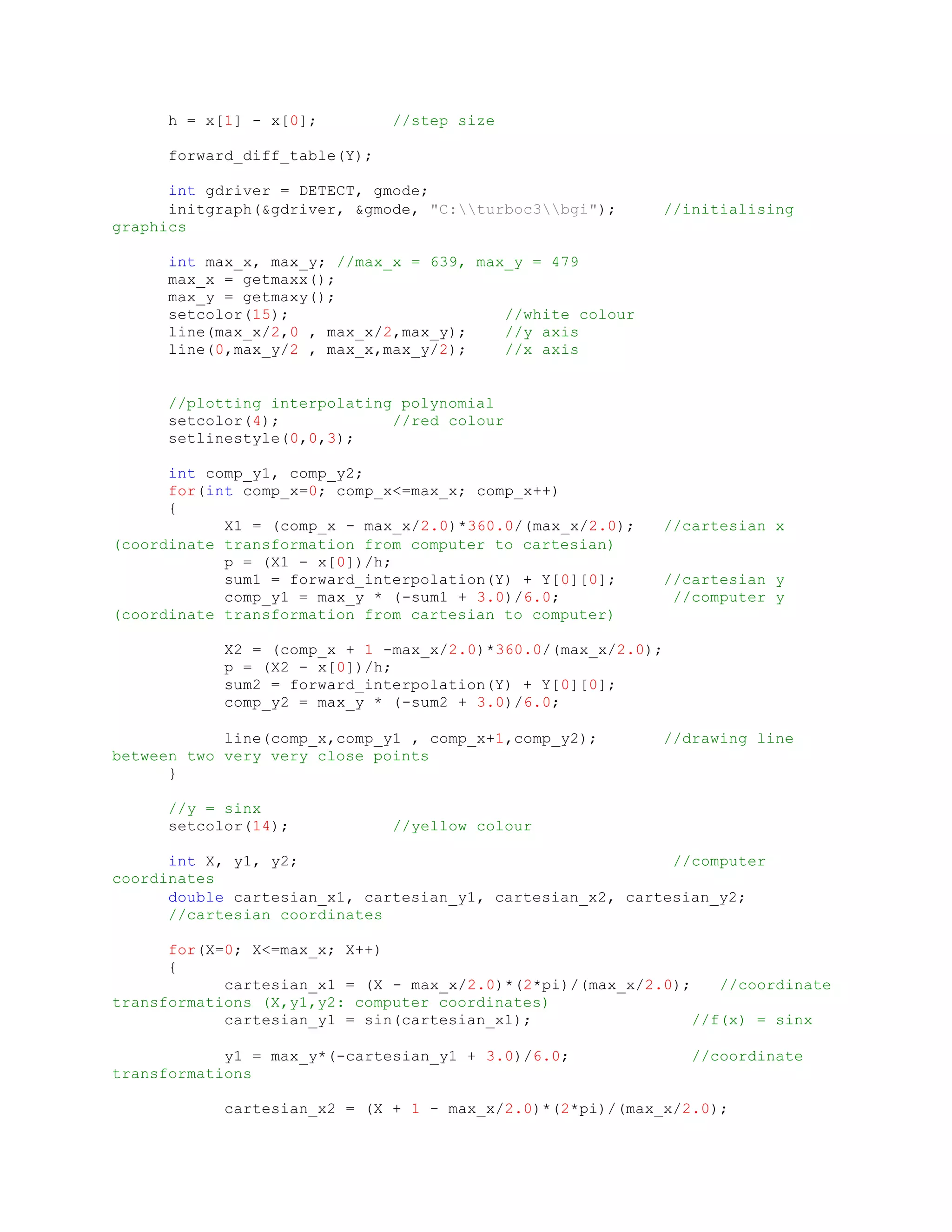 Interpolation graph c++ | DOCX