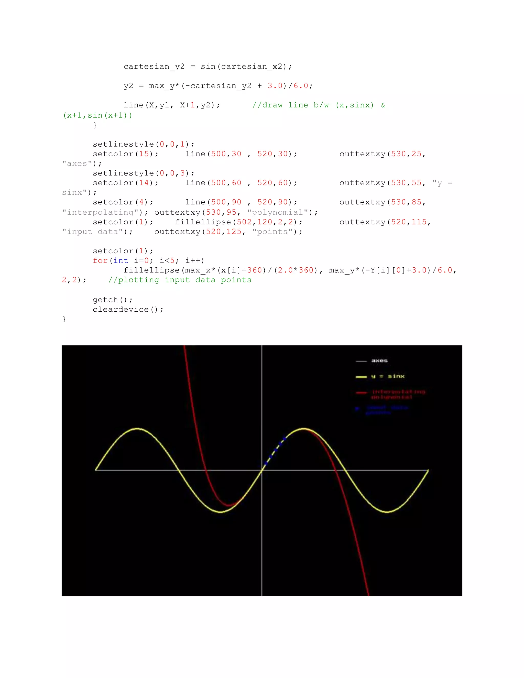 Interpolation graph c++ | DOCX