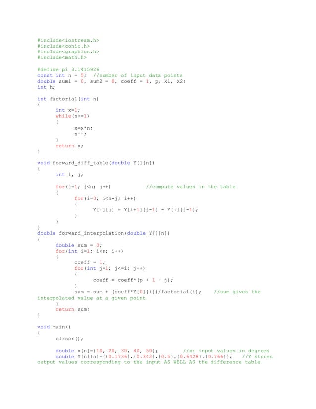 Interpolation graph c++ | PDF