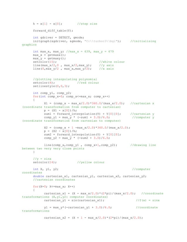 Interpolation graph c++ | DOCX