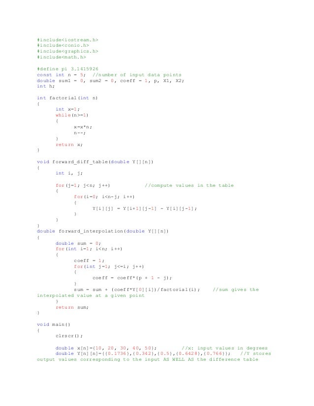 Interpolation graph c++