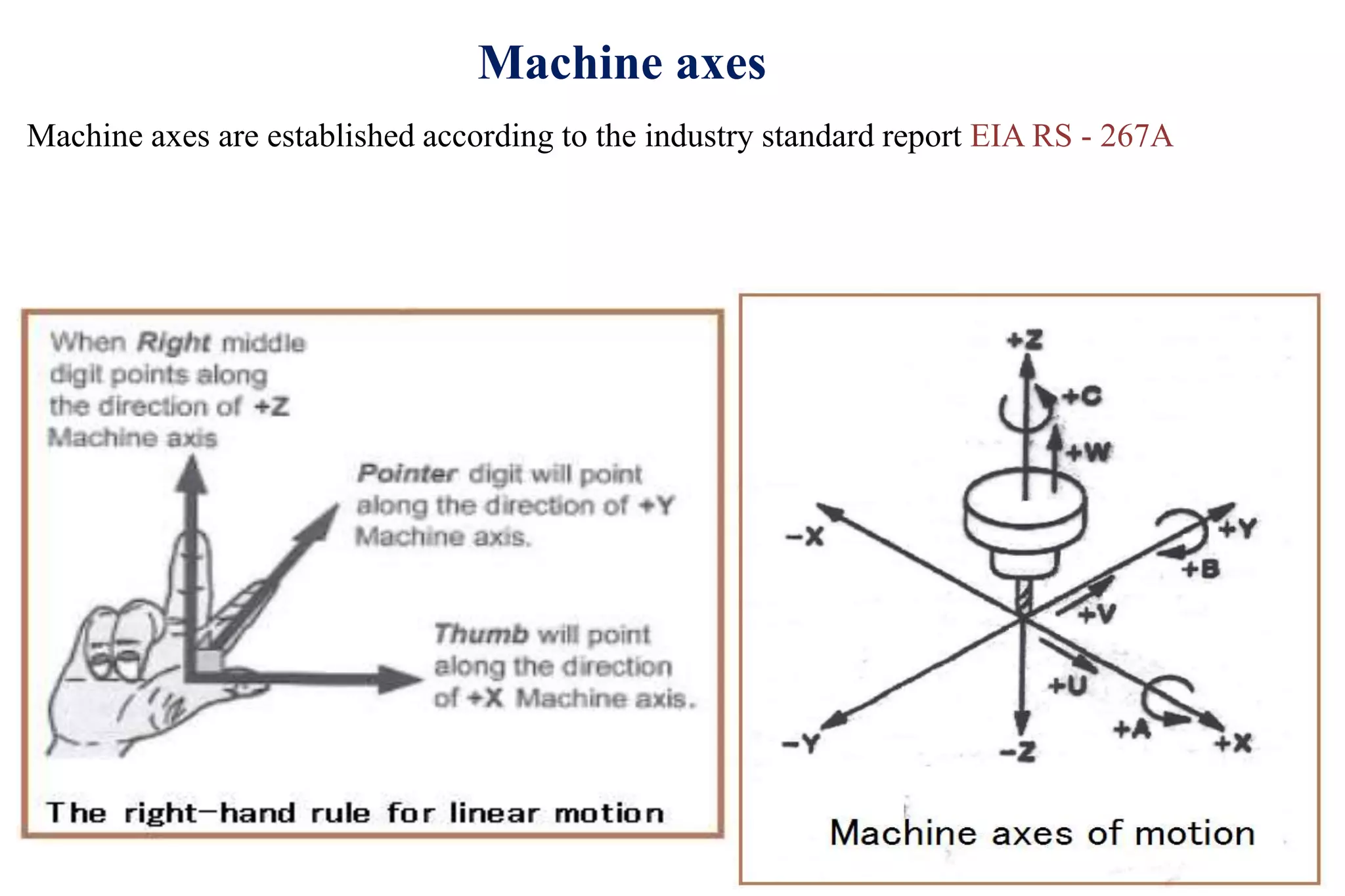 Machine axes
Machine axes are established according to the industry standard report EIA RS - 267A
 