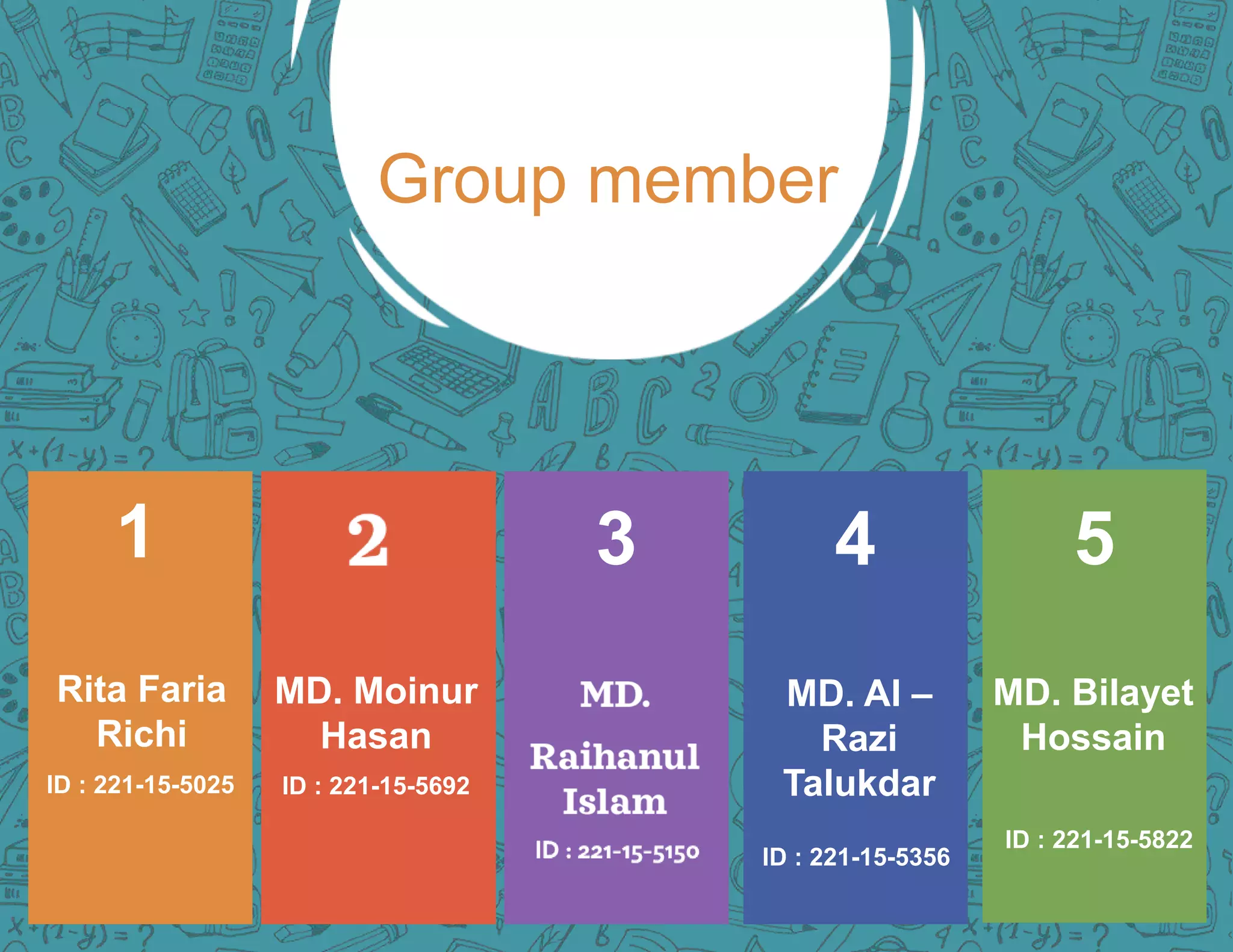 Group member
Rita Faria
Richi
ID : 221-15-5025
1
MD. Moinur
Hasan
ID : 221-15-5692
3
ID : 221-15-5356
4
MD. Al –
Razi
Talukdar
ID : 221-15-5822
5
MD. Bilayet
Hossain
 