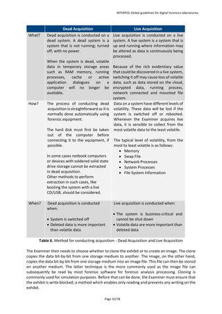 Interpol dfl global_guidelinesdigitalforensicslaboratory | PDF