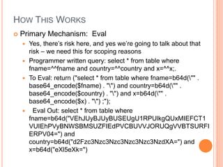 HOW THIS WORKS
 Primary Mechanism: Eval
 Yes, there’s risk here, and yes we’re going to talk about that
risk – we need this for scoping reasons
 Programmer written query: select * from table where
fname=^^fname and country=^^country and x=^^x;.
 To Eval: return ("select * from table where fname=b64d("" .
base64_encode($fname) . "") and country=b64d("" .
base64_encode($country) . "") and x=b64d("" .
base64_encode($x) . "") ;");
 Eval Out: select * from table where
fname=b64d("VEhJUyBJUyBUSEUgU1RPUlkgQUxMIEFCT1
VUIEhPVyBNWSBMSUZFIEdPVCBUVVJORUQgVVBTSURFI
ERPV04=") and
country=b64d("d2Fzc3Nzc3Nzc3Nzc3Nzc3NzdXA=") and
x=b64d("eXl5eXk=")
 