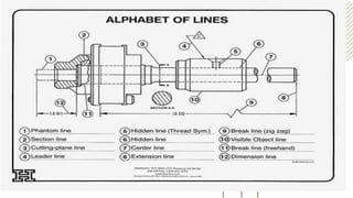 INTERPRET-PLANS-AND-DRAWINGS.pptx