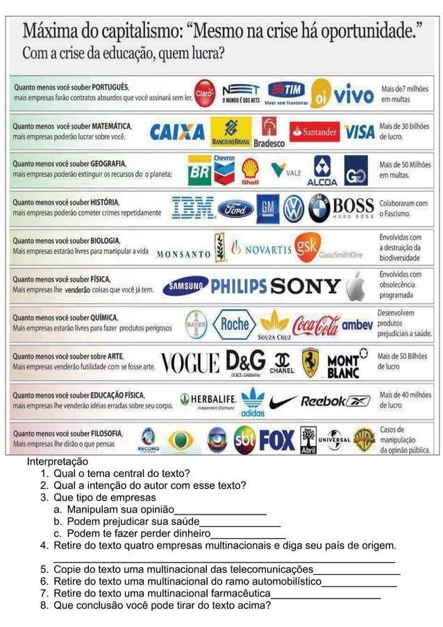 Interpretação multinacionais e educação interdisciplinar (1)