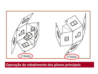 Operação de rebatimento dos planos principais
Unidade 4
1° Diedro 3° Diedro
 