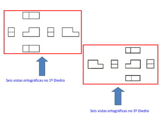 Seis vistas ortográficas no 1º Diedro
Seis vistas ortográficas no 3º Diedro
Unidade 4
 