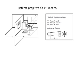 Sistema projetivo no 1° Diedro.
 