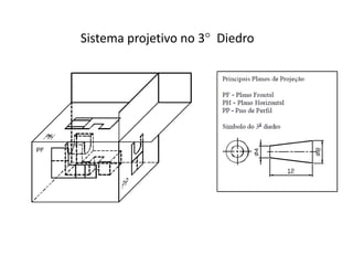 Sistema projetivo no 3° Diedro
 