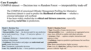 Compas Criminal Risk System Interpretability and Explainability Module 4.pdf