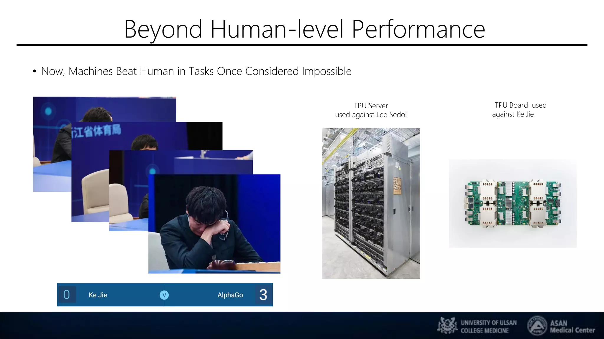 Beyond Human-level Performance
• Now, Machines Beat Human in Tasks Once Considered Impossible
TPU Server
used against Lee Sedol
TPU Board used
against Ke Jie
 