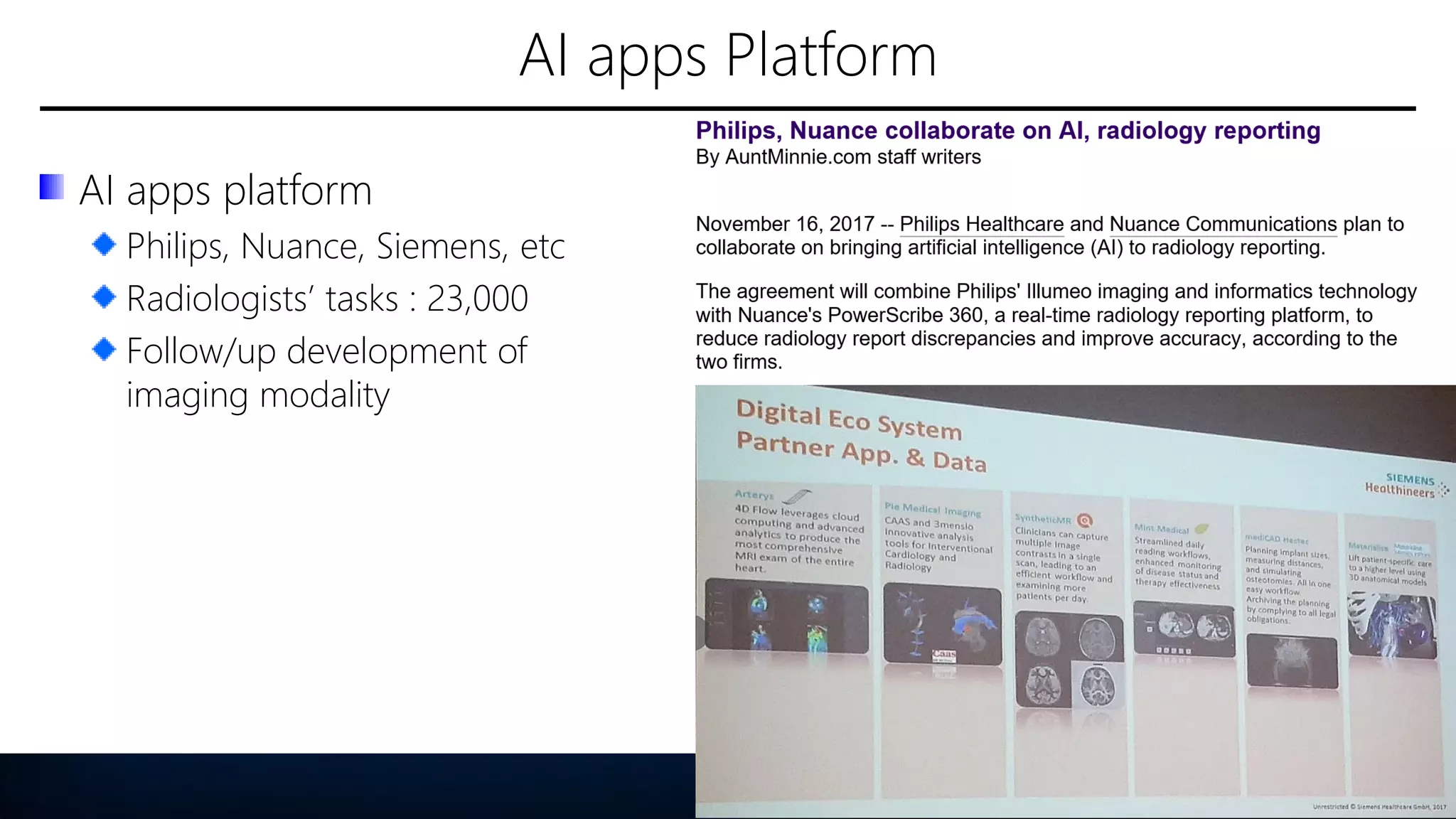 AI apps Platform
AI apps platform
Philips, Nuance, Siemens, etc
Radiologists’ tasks : 23,000
Follow/up development of
imaging modality
61
 