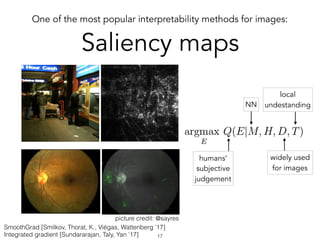 One of the most popular interpretability methods for images:
Saliency maps
!17
SmoothGrad [Smilkov, Thorat, K., Viégas, Wattenberg ’17]
Integrated gradient [Sundararajan, Taly, Yan ’17]
widely used
for images
local
undestandingNN
humans’
subjective
judgement
picture credit: @sayres
 