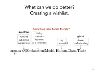 !25
local
undestanding
lay
person?
human’s
subjective
judgement
global
!
quantitive
Using
input
features
as a language
Something more human-friendly?
What can we do better?
Creating a wishlist.
 