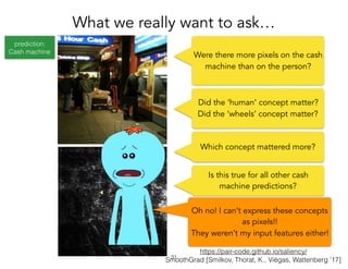 prediction:
Cash machine
https://pair-code.github.io/saliency/
SmoothGrad [Smilkov, Thorat, K., Viégas, Wattenberg ’17]
What we really want to ask…
!31
Oh no! I can’t express these concepts
as pixels!!
They weren’t my input features either!
Were there more pixels on the cash
machine than on the person?
Which concept mattered more?
Is this true for all other cash
machine predictions?
Did the ‘human’ concept matter?
Did the ‘wheels’ concept matter?
 