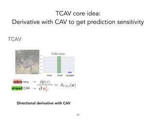 TCAV core idea:
Derivative with CAV to get prediction sensitivity
!43
TCAV score
Directional derivative with CAV
 