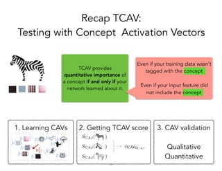 Recap TCAV:
Testing with Concept Activation Vectors
!52
1. Learning CAVs 2. Getting TCAV score 3. CAV validation
Qualitative
Quantitative
TCAV provides
quantitative importance of
a concept if and only if your
network learned about it.
Even if your training data wasn’t
tagged with the concept
Even if your input feature did
not include the concept
 