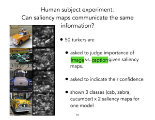 Human subject experiment:
Can saliency maps communicate the same
information?
• 50 turkers are
• asked to judge importance of
image vs. c. ept given saliency
maps.
• asked to indicate their confidence
• shown 3 classes (cab, zebra,
cucumber) x 2 saliency maps for
one model
!63
image caption
 