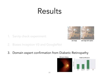 Results
1. Sanity check experiment
2. Biases Inception V3 and GoogleNet
3. Domain expert confirmation from Diabetic Retinopathy
!71
 